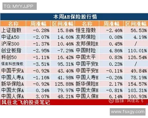 北京控股推出新一轮员工激励计划，加强团队凝聚力